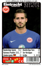 Eintracht 2014/15